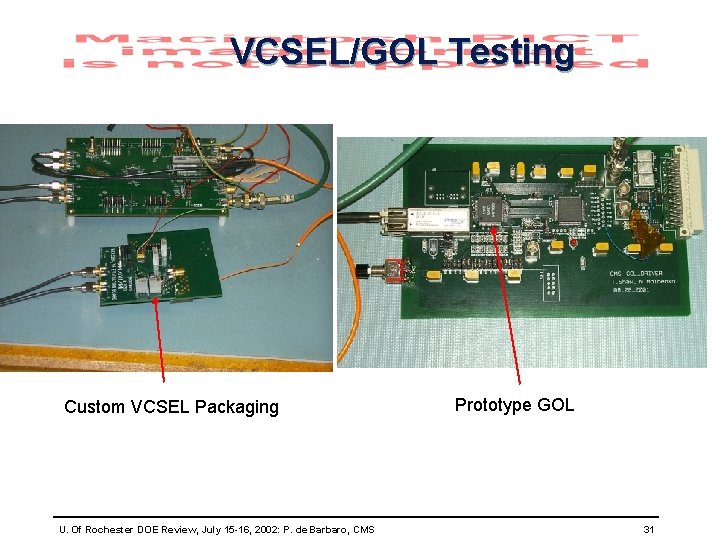 VCSEL/GOL Testing Custom VCSEL Packaging U. Of Rochester DOE Review, July 15 -16, 2002: