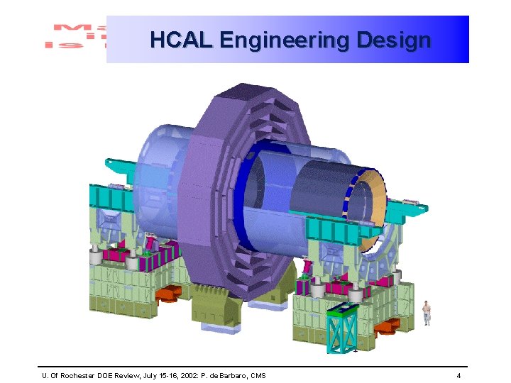 HCAL - Engineering in Design WH 6 HCAL Engineering U. Of Rochester DOE Review,