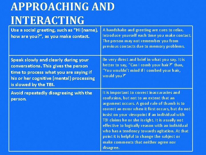 APPROACHING AND INTERACTING Use a social greeting, such as “Hi (name), A handshake and