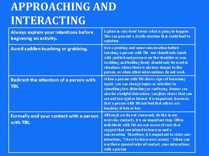 APPROACHING AND INTERACTING Always explain your intentions before beginning an activity. Explain in very