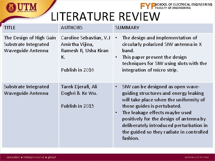 FYPSCHOOL OF ELECTRICAL ENGINEERING FACULTY OF ENGINEERING LITERATURE REVIEW TITLE AUTHORS SUMMARY The Design