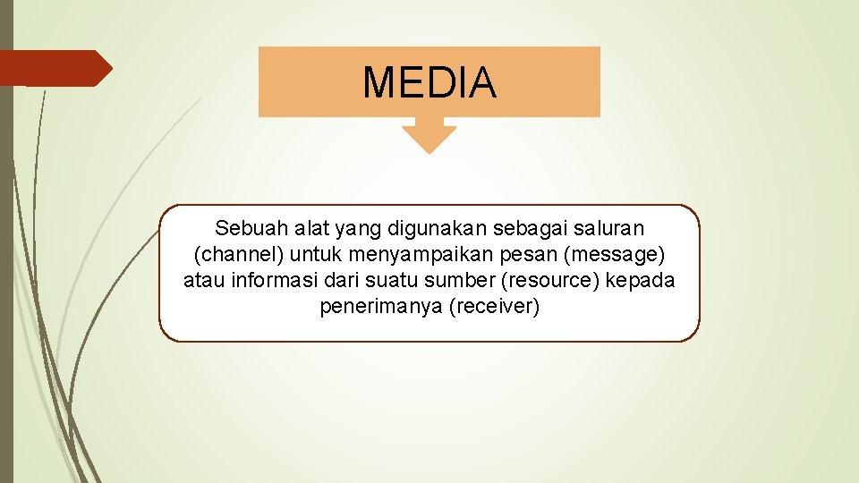 MEDIA Sebuah alat yang digunakan sebagai saluran (channel) untuk menyampaikan pesan (message) atau informasi