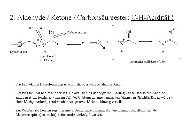 2. Aldehyde / Ketone / Carbonsäureester: C-H-Acidität ! Das Produkt der Deprotonierung ist ein