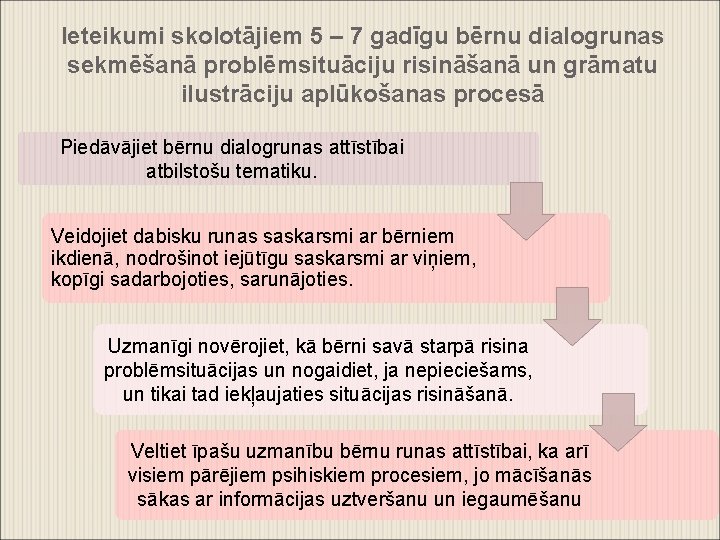 Ieteikumi skolotājiem 5 – 7 gadīgu bērnu dialogrunas sekmēšanā problēmsituāciju risināšanā un grāmatu ilustrāciju