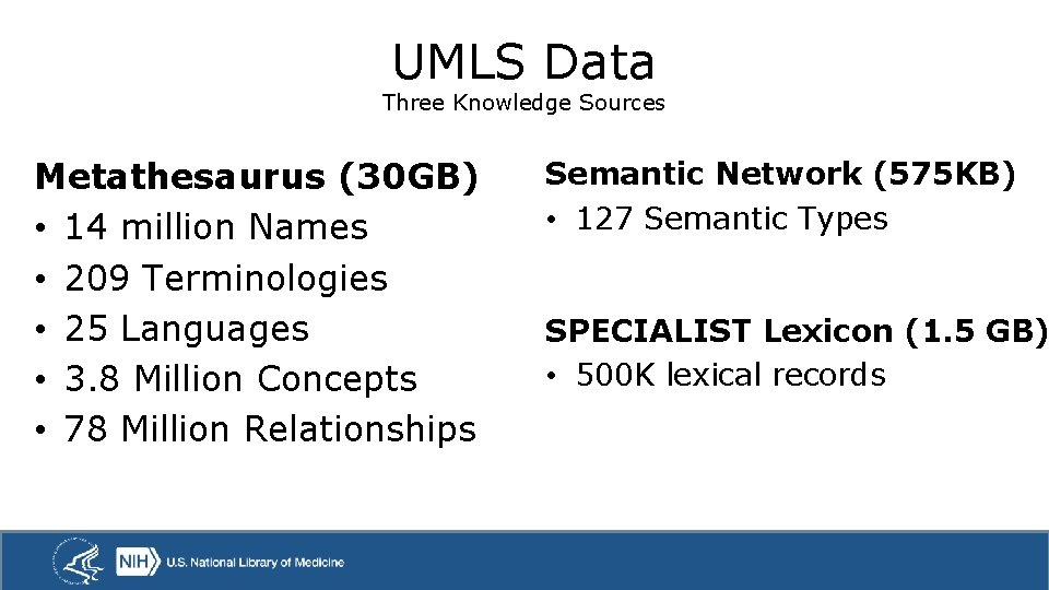 UMLS Data Three Knowledge Sources Metathesaurus (30 GB) • 14 million Names • 209