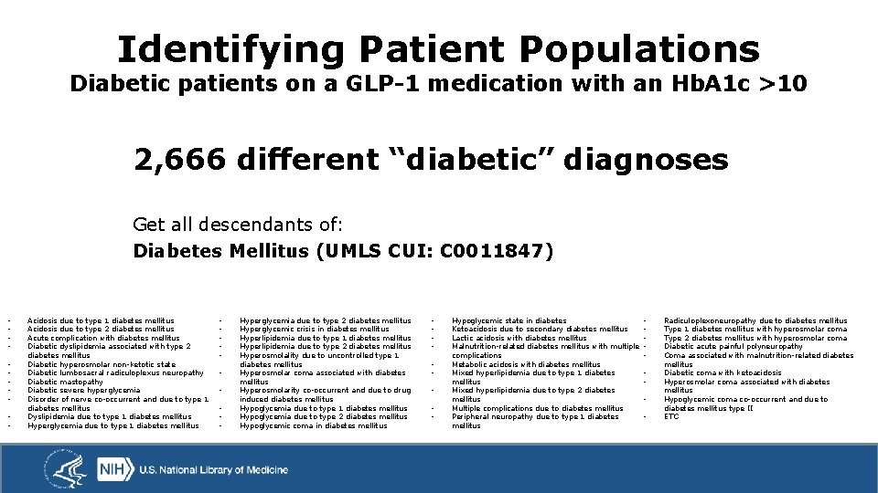 Identifying Patient Populations Diabetic patients on a GLP-1 medication with an Hb. A 1