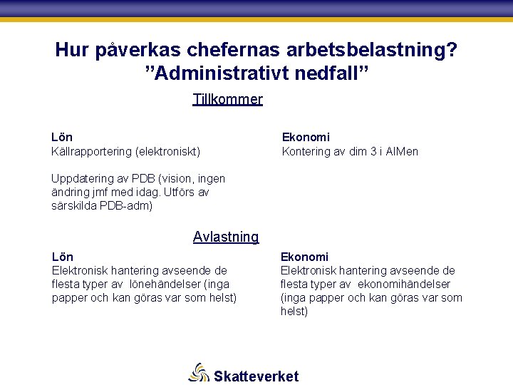 Hur påverkas chefernas arbetsbelastning? ”Administrativt nedfall” Tillkommer Lön Källrapportering (elektroniskt) Ekonomi Kontering av dim