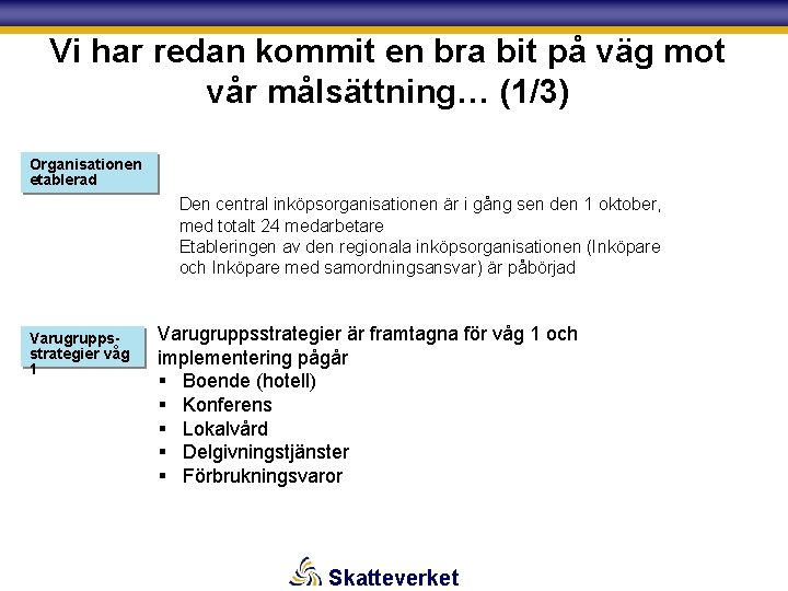 Vi har redan kommit en bra bit på väg mot vår målsättning… (1/3) Organisationen