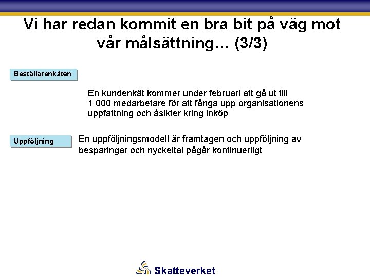 Vi har redan kommit en bra bit på väg mot vår målsättning… (3/3) Beställarenkäten