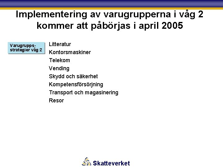 Implementering av varugrupperna i våg 2 kommer att påbörjas i april 2005 Varugruppsstrategier våg