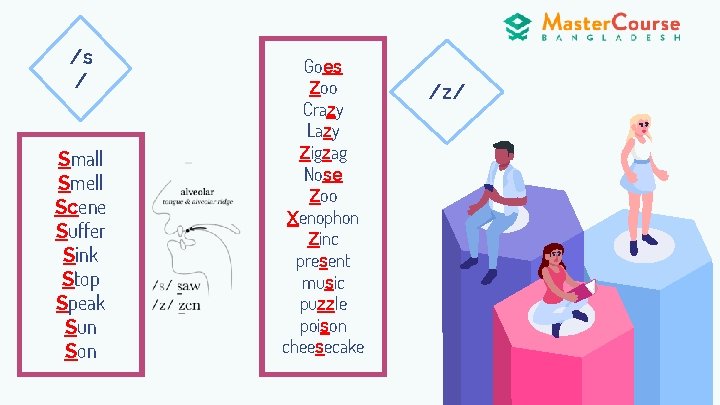 /s / Small Smell Scene Suffer Sink Stop Speak Sun Son Goes Zoo Crazy