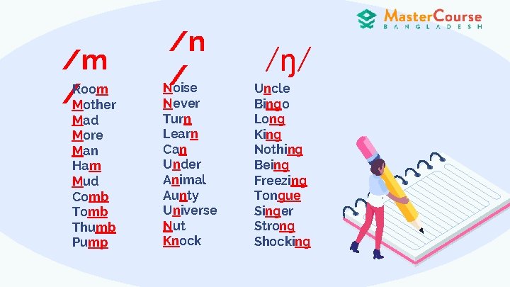 /m /Room Mother Mad More Man Ham Mud Comb Thumb Pump /n / Noise