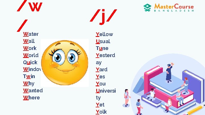 /w / Water Wall Work World Quick Window Twin Why Wanted Where /j/ Yellow