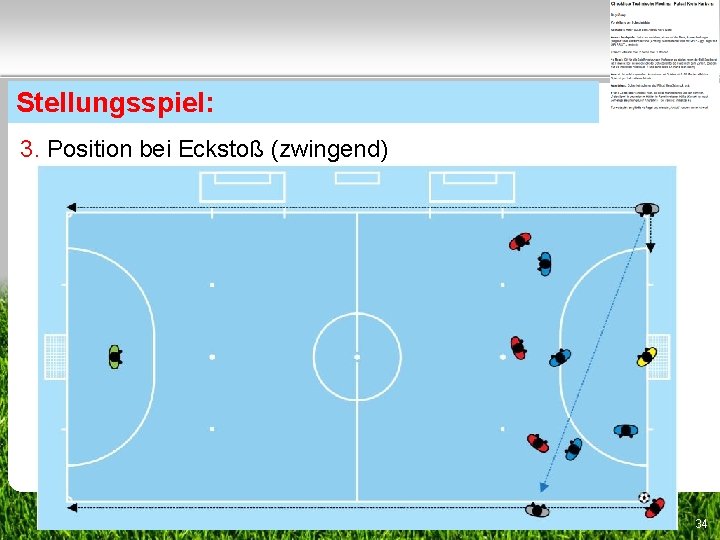 Stellungsspiel: 3. Position bei Eckstoß (zwingend) 34 