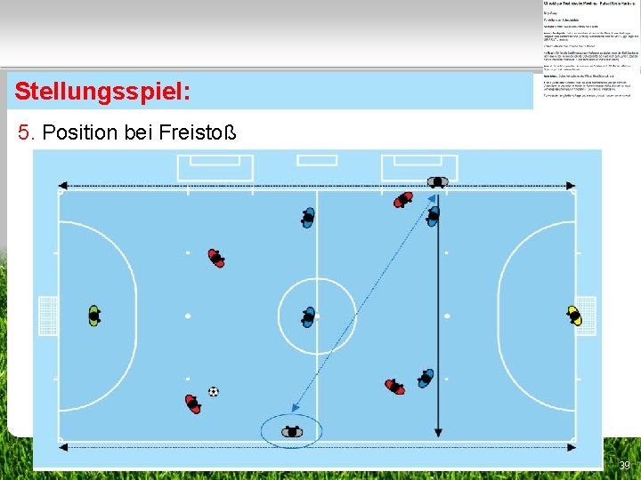 Stellungsspiel: 5. Position bei Freistoß 39 