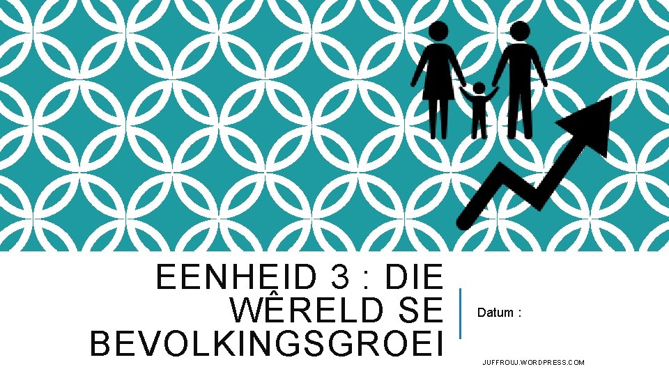 EENHEID 3 : DIE WÊRELD SE BEVOLKINGSGROEI Datum : JUFFROUJ. WORDPRESS. COM EENHEID 3 : DIE WÊRELD SE BEVOLKINGSGROEI Datum : JUFFROUJ. WORDPRESS. COM