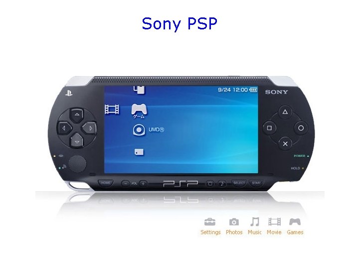 Sony PSP 