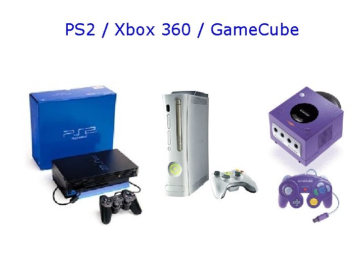 PS 2 / Xbox 360 / Game. Cube 