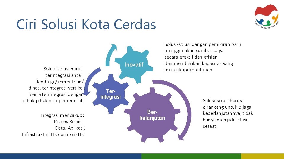 Ciri Solusi Kota Cerdas Solusi-solusi harus terintegrasi antar lembaga/kementrian/ dinas, terintegrasi vertikal, serta terintegrasi