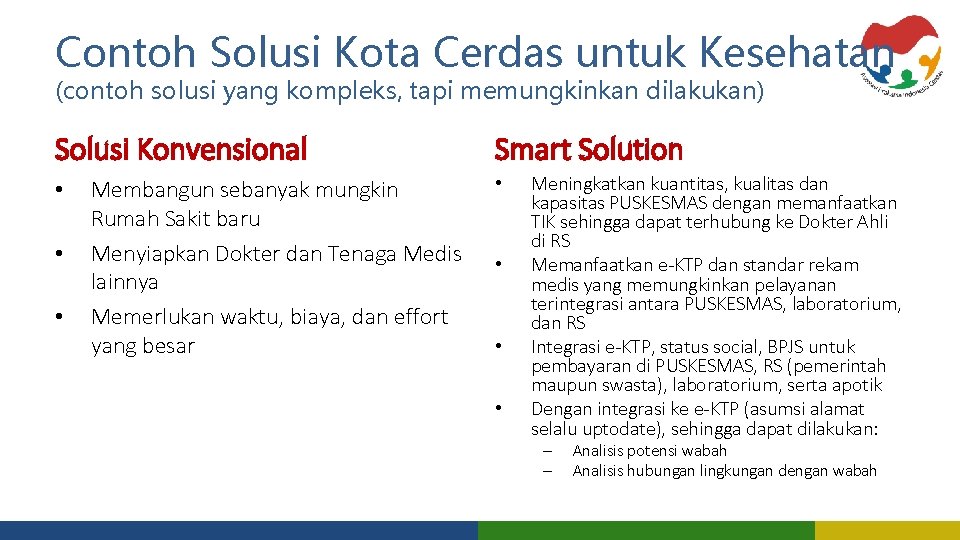 Contoh Solusi Kota Cerdas untuk Kesehatan (contoh solusi yang kompleks, tapi memungkinkan dilakukan) Solusi