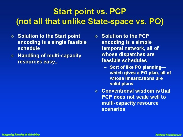Start point vs. PCP (not all that unlike State-space vs. PO) G G Solution