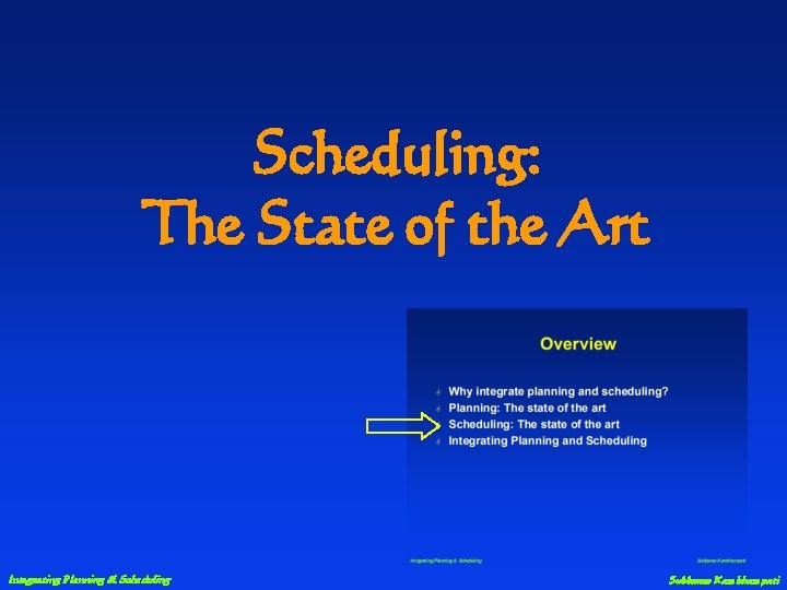 Scheduling: The State of the Art Integrating Planning & Scheduling Subbarao Kambhampati 