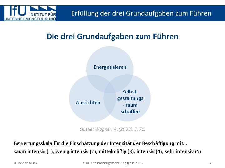 Erfüllung der drei Grundaufgaben zum Führen Die drei Grundaufgaben zum Führen Energetisieren Ausrichten Selbstgestaltungs