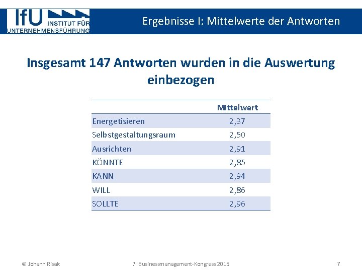 Ergebnisse I: Mittelwerte der Antworten Insgesamt 147 Antworten wurden in die Auswertung einbezogen Mittelwert