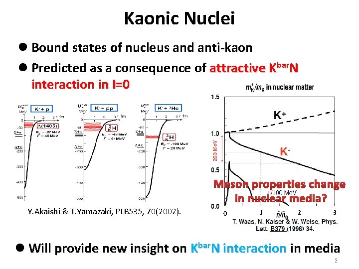 Kaonic Nuclei l Bound states of nucleus and anti-kaon l Predicted as a consequence