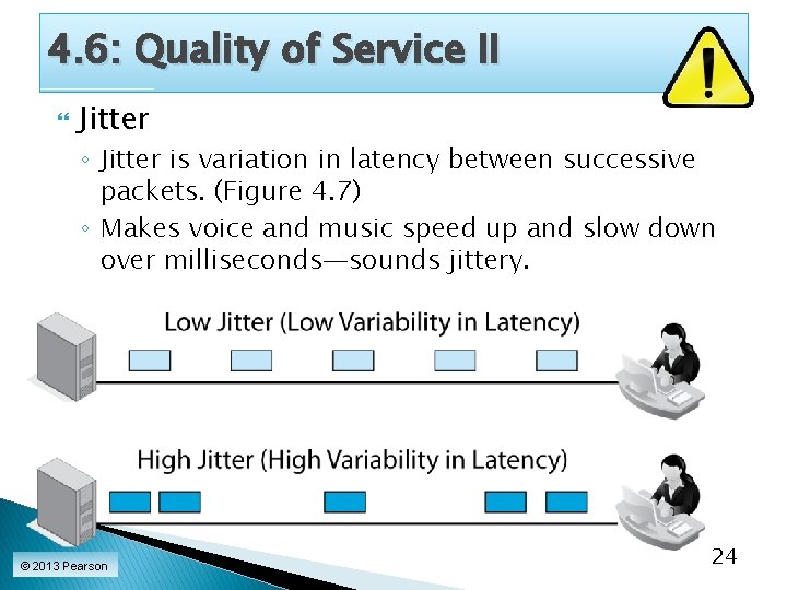 4. 6: Quality of Service II Jitter ◦ Jitter is variation in latency between 4. 6: Quality of Service II Jitter ◦ Jitter is variation in latency between