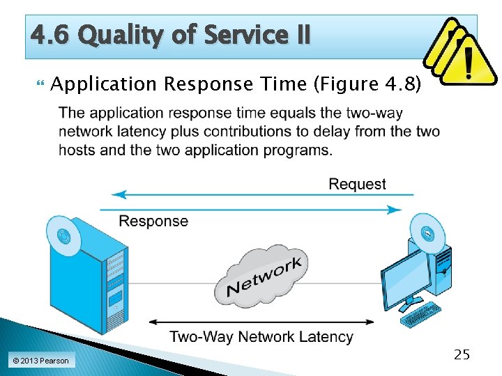 4. 6 Quality of Service II Application Response Time (Figure 4. 8) © 2013