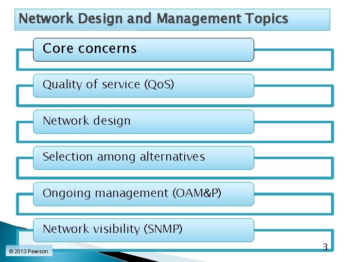 Network Design and Management Topics Core concerns Quality of service (Qo. S) Network design
