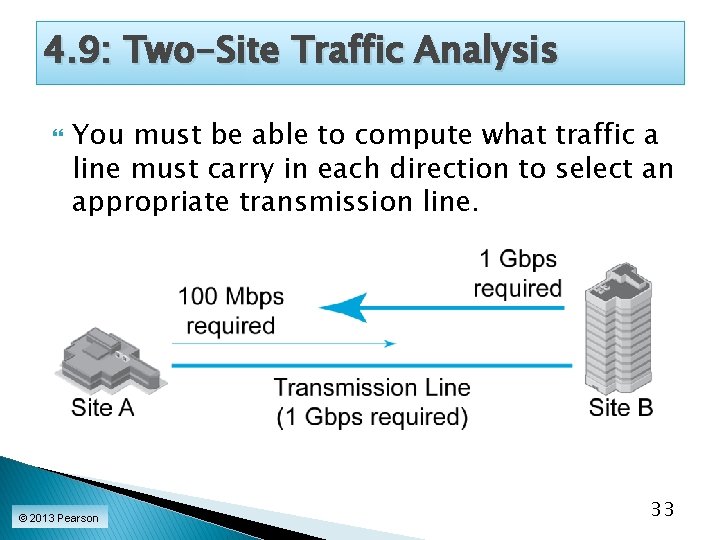 4. 9: Two-Site Traffic Analysis You must be able to compute what traffic a