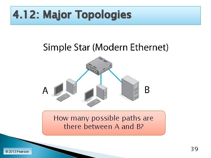 4. 12: Major Topologies How many possible paths are there between A and B? 4. 12: Major Topologies How many possible paths are there between A and B?