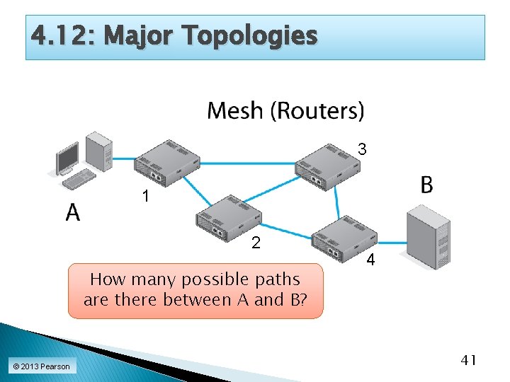 4. 12: Major Topologies 3 1 2 How many possible paths are there between 4. 12: Major Topologies 3 1 2 How many possible paths are there between