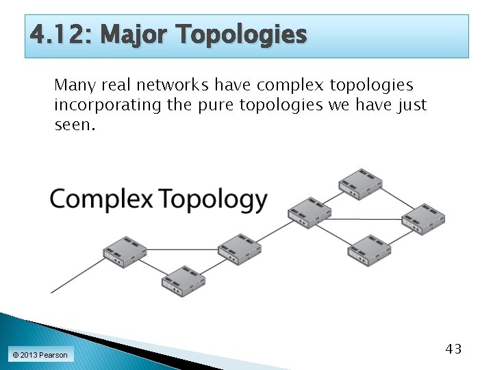 4. 12: Major Topologies Many real networks have complex topologies incorporating the pure topologies
