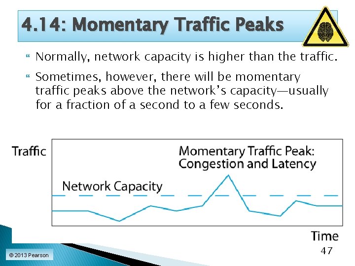 4. 14: Momentary Traffic Peaks Normally, network capacity is higher than the traffic. Sometimes, 4. 14: Momentary Traffic Peaks Normally, network capacity is higher than the traffic. Sometimes,