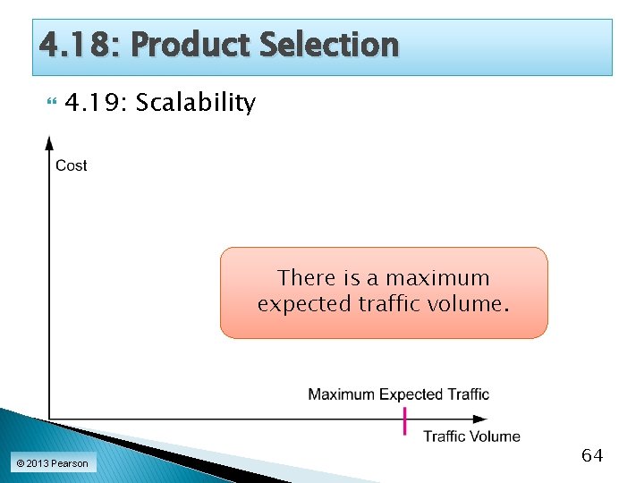 4. 18: Product Selection 4. 19: Scalability There is a maximum expected traffic volume. 4. 18: Product Selection 4. 19: Scalability There is a maximum expected traffic volume.