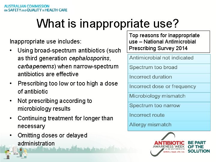 What is inappropriate use? Inappropriate use includes: • Using broad-spectrum antibiotics (such as third
