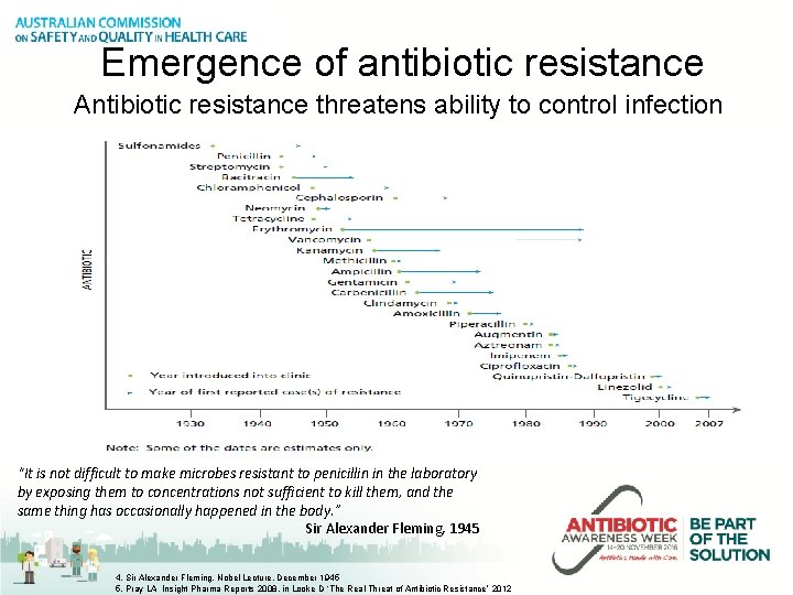 Emergence of antibiotic resistance Antibiotic resistance threatens ability to control infection “It is not