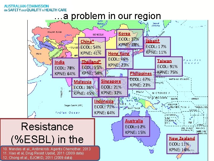 …a problem in our region China* ECOL: 54% KPNE: 41% India ECOL: 78% KPNE: