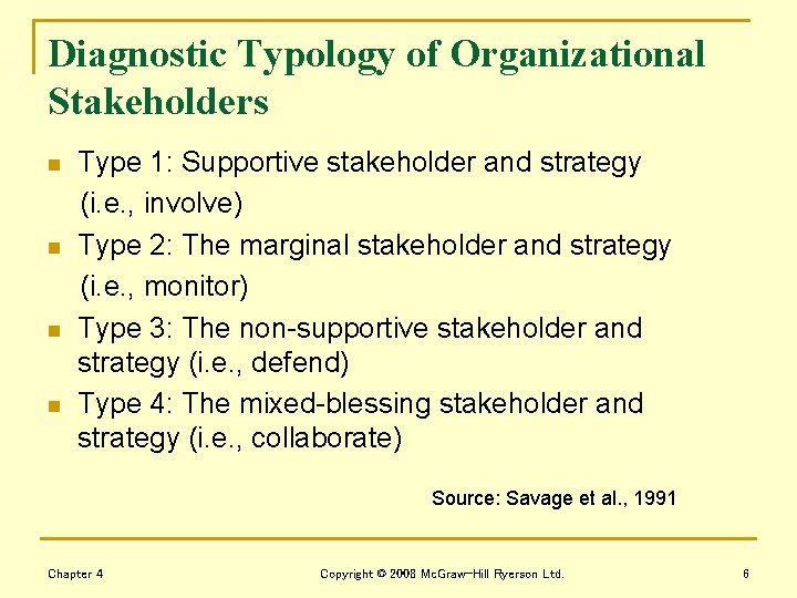 Diagnostic Typology of Organizational Stakeholders n n Type 1: Supportive stakeholder and strategy (i.