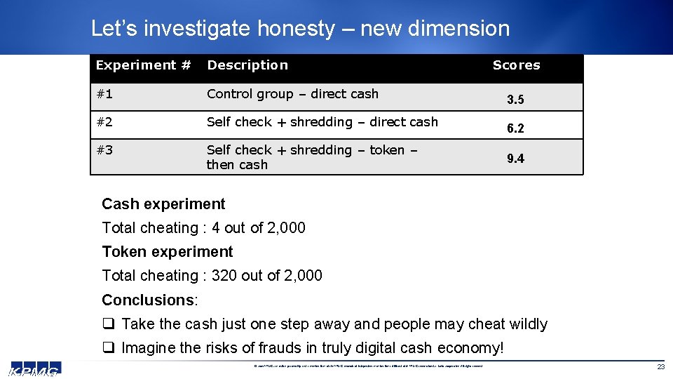 Let’s investigate honesty – new dimension Experiment # Description #1 Control group – direct