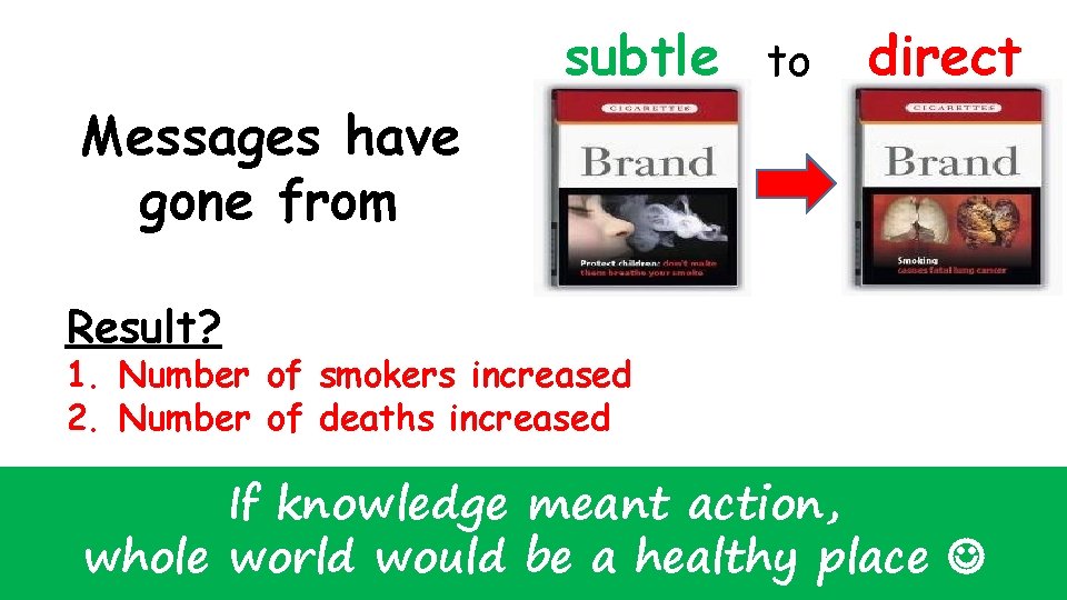 subtle to direct Messages have gone from Result? 1. Number of smokers increased 2.