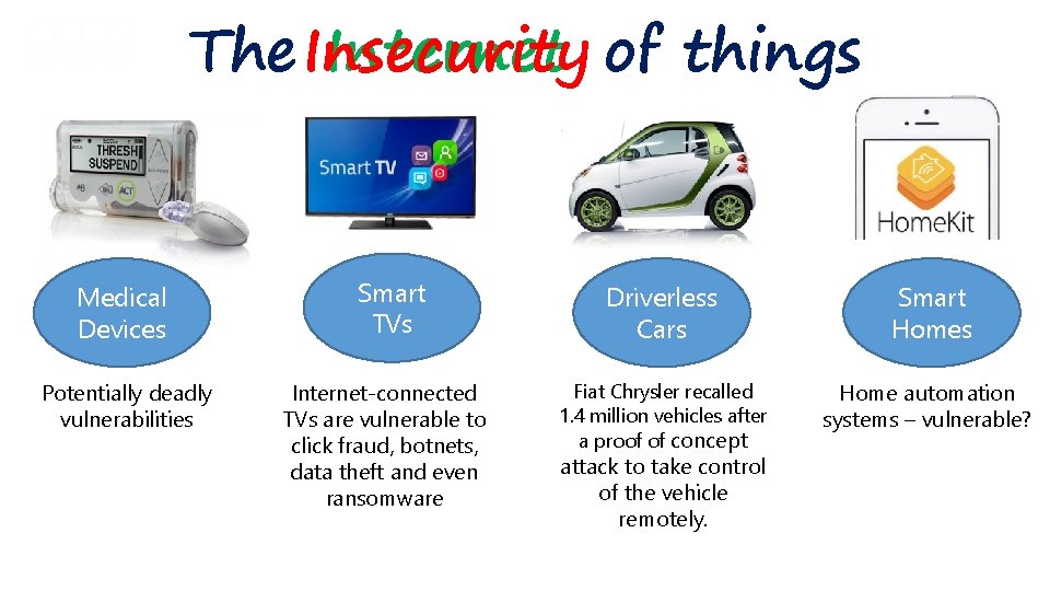 The Insecurity Internet of things Medical Devices Potentially deadly vulnerabilities Smart TVs Internet-connected TVs