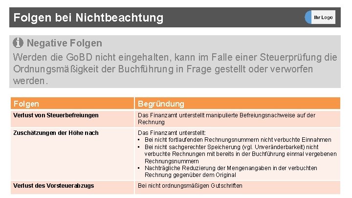 Folgen bei Nichtbeachtung Negative Folgen Werden die Go. BD nicht eingehalten, kann im Falle