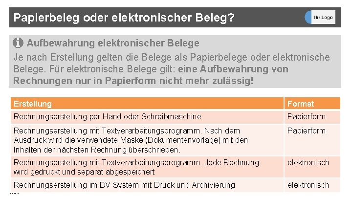 Papierbeleg oder elektronischer Beleg? Aufbewahrung elektronischer Belege Je nach Erstellung gelten die Belege als