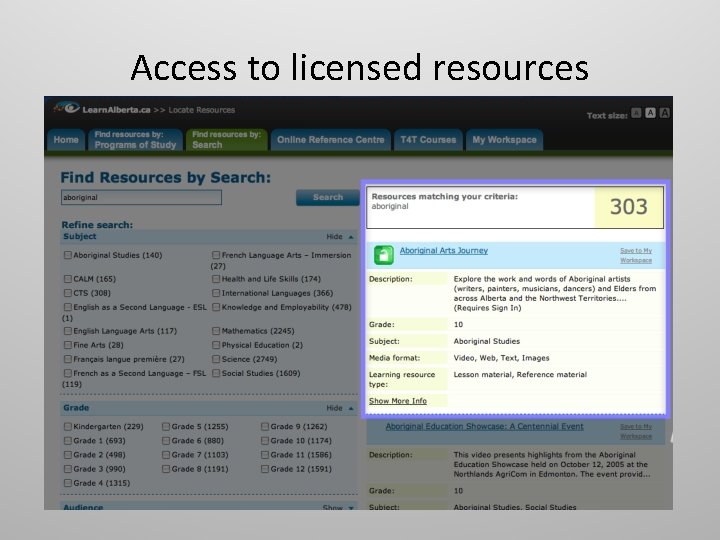 Access to licensed resources 
