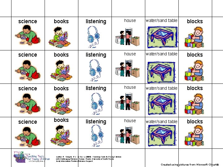 science books listening house water/sand table blocks Lentini, R. , Vaughn, B. J. ,