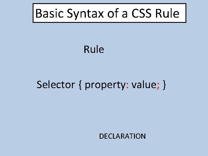 Basic Syntax of a CSS Rule Selector { property: value; } DECLARATION 